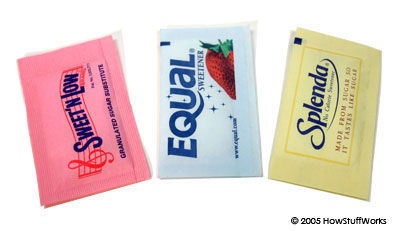 Source: science.howstuffworks.com